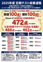 【テスト速報】西谷中・鶴ヶ峰中・本宿中で100点満点＆高得点続出！圧倒的結果の理由とは？